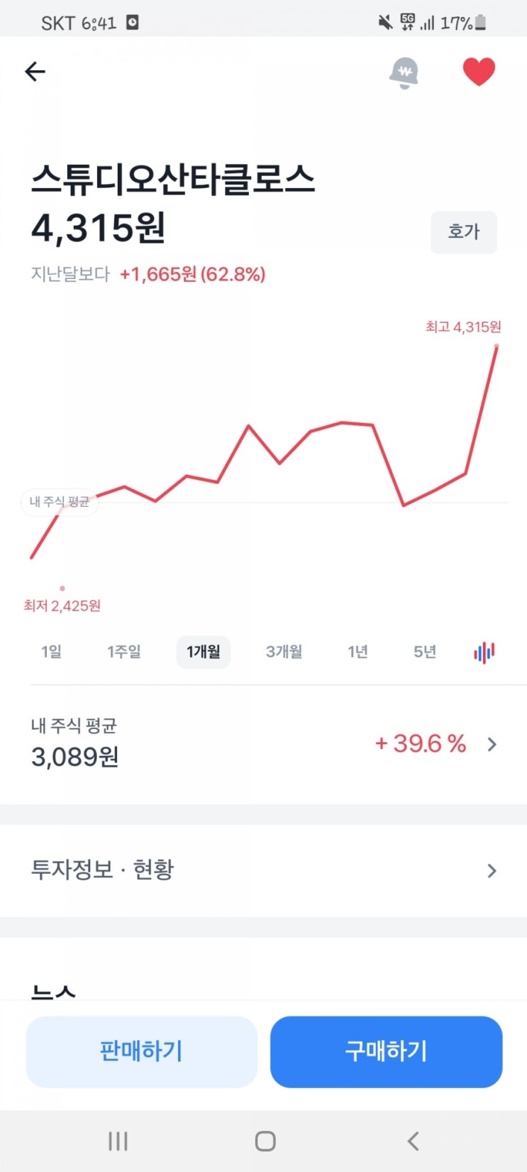 스튜디오 산타클로스 주식 떡상 스튜디오 산타클로스 주식 떡상