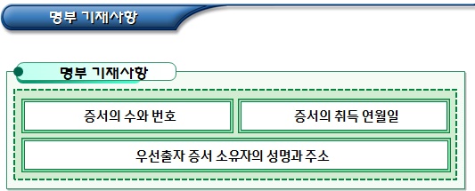 협동조합 우선출자의 매입소각 및 양도