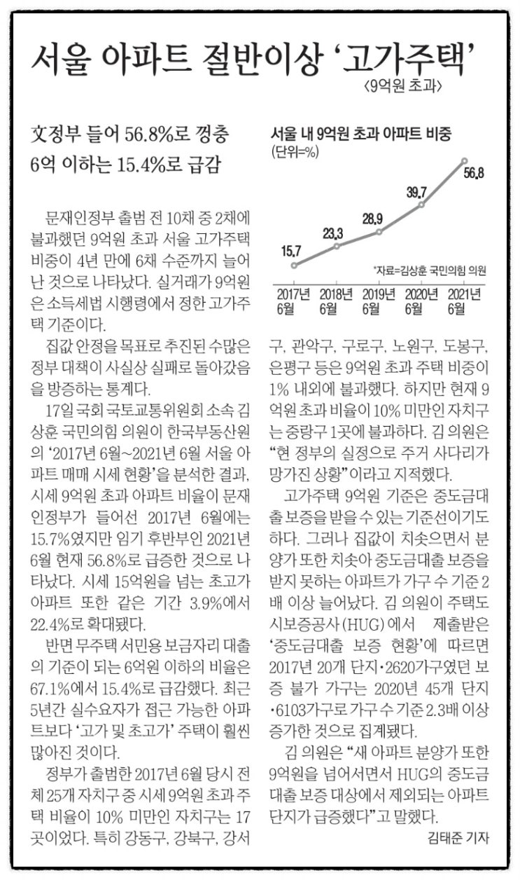  신문뉴스 공유는 월천대사012와 함께~!!