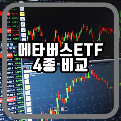  최근 신규 상장한 메타버스 ETF 4종목 비교 - 운용사, 운용보수, 구성종목 등
