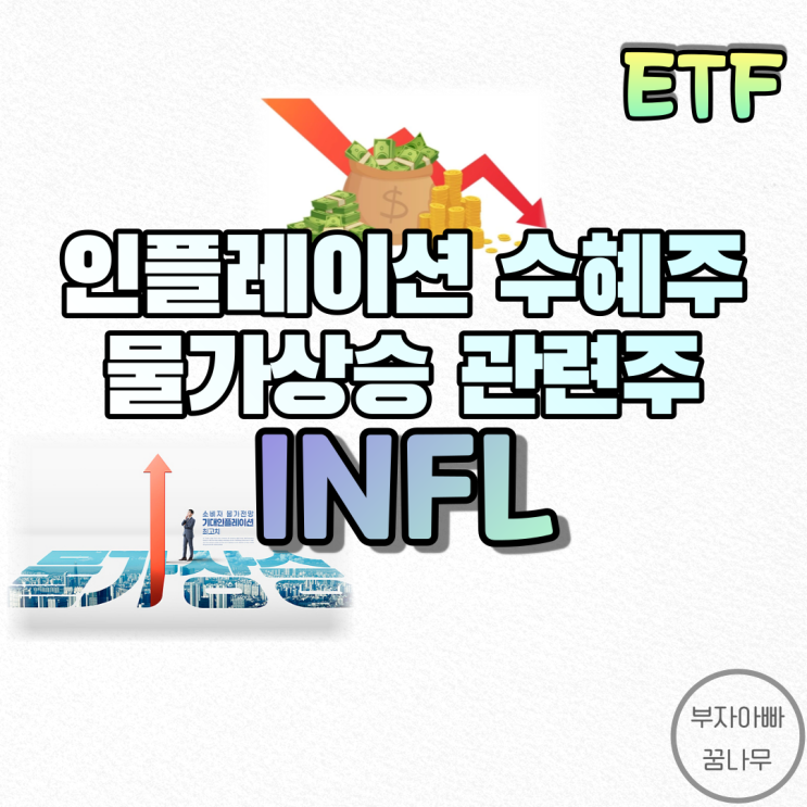 [ETF] INFL(인플레이션ETF) - 인플레이션 수혜주, 물가상승 수혜주, 인플레이션 헷지, 미국ETF, 미국 인플레이션ETF