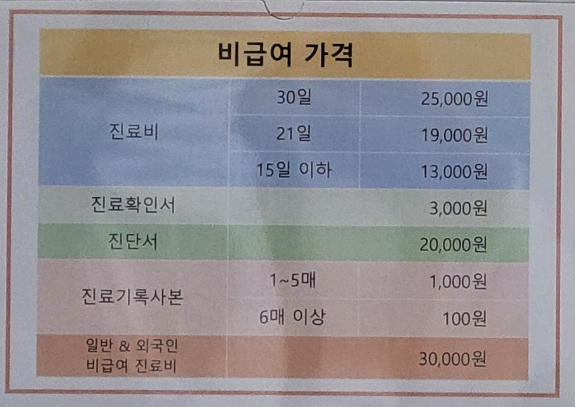  다이어트약가격 식욕억제제가격