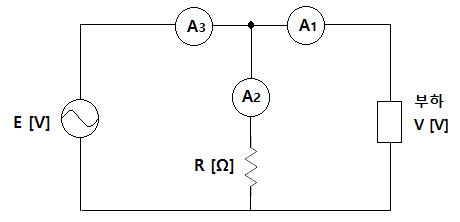 3전류계법 회로와 문제풀이
