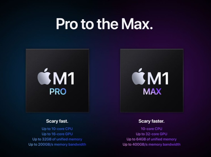애플 뉴맥북프로 M1 PRO M1 MAX 14인치 16인치 발표 스펙 성능 디자인 가격 정보 이벤트정리 Apple Macbook Pro 2021