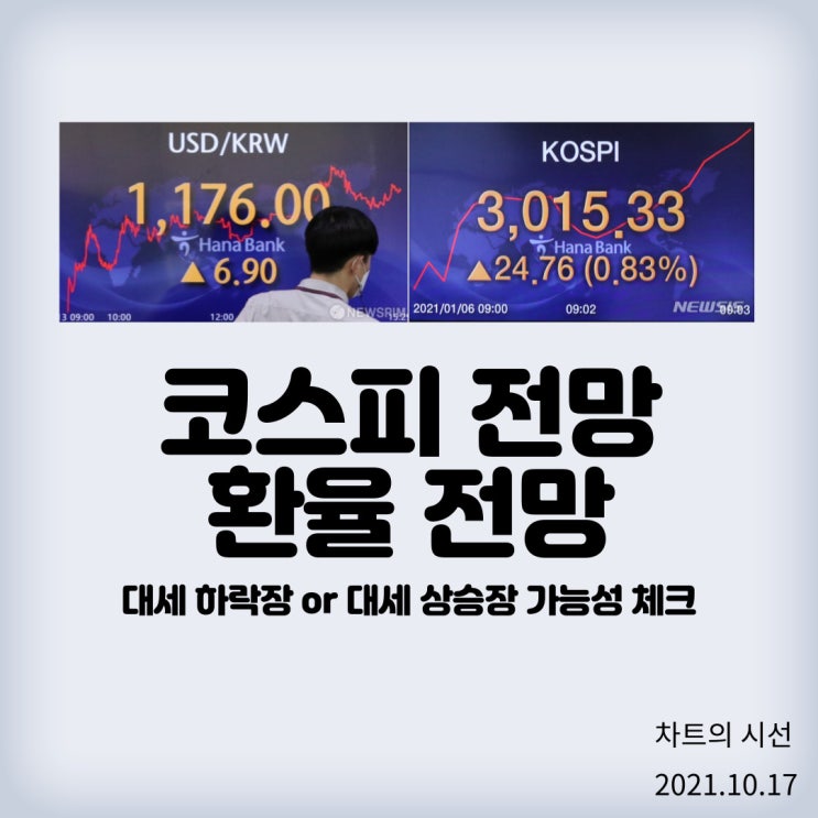  코스피 전망 : 환율 전망과 연관