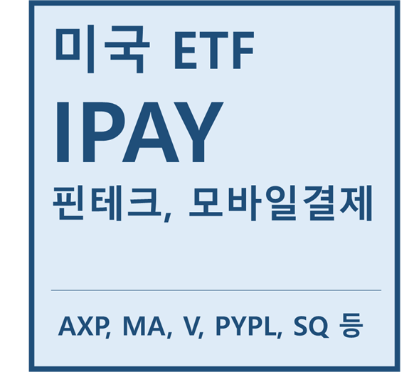 [미국ETF] "IPAY" a.k.a 모바일 결제, 핀테크 투자 ETF(feat. 아메리칸익스프레스, 마스터카드, 비자, 페이팔, 스퀘어)