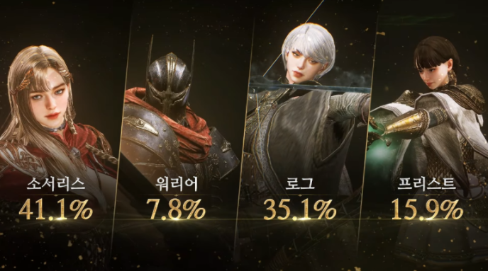 오딘발할라라이징 100일 이벤트 , 매일 소환 패키지 오딘발할라라이징 100일 이벤트 , 매일 소환 패키지