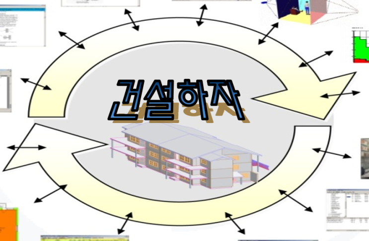 아파트 입주 하자 및 분쟁 사례검토 아파트 입주 하자 및 분쟁 사례검토