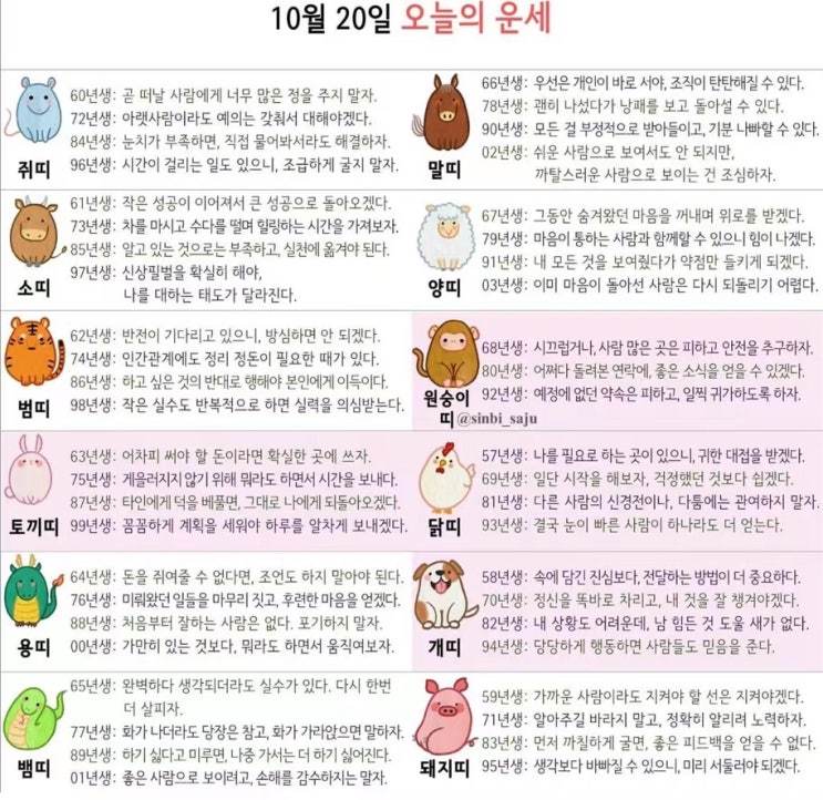 2021년 10월 20일 오늘의 운세 ! 띠별운세 ! 별자리운세! 2021년 10월 20일 오늘의 운세 ! 띠별운세 ! 별자리운세!