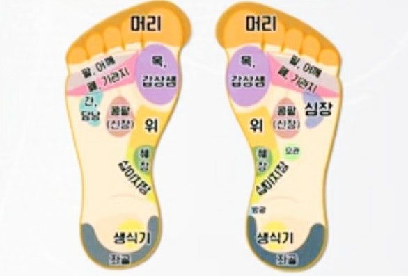 발지압점, 발지압효과 (지압슬리퍼 효과, 발바닥, 건강) : 네이버 블로그