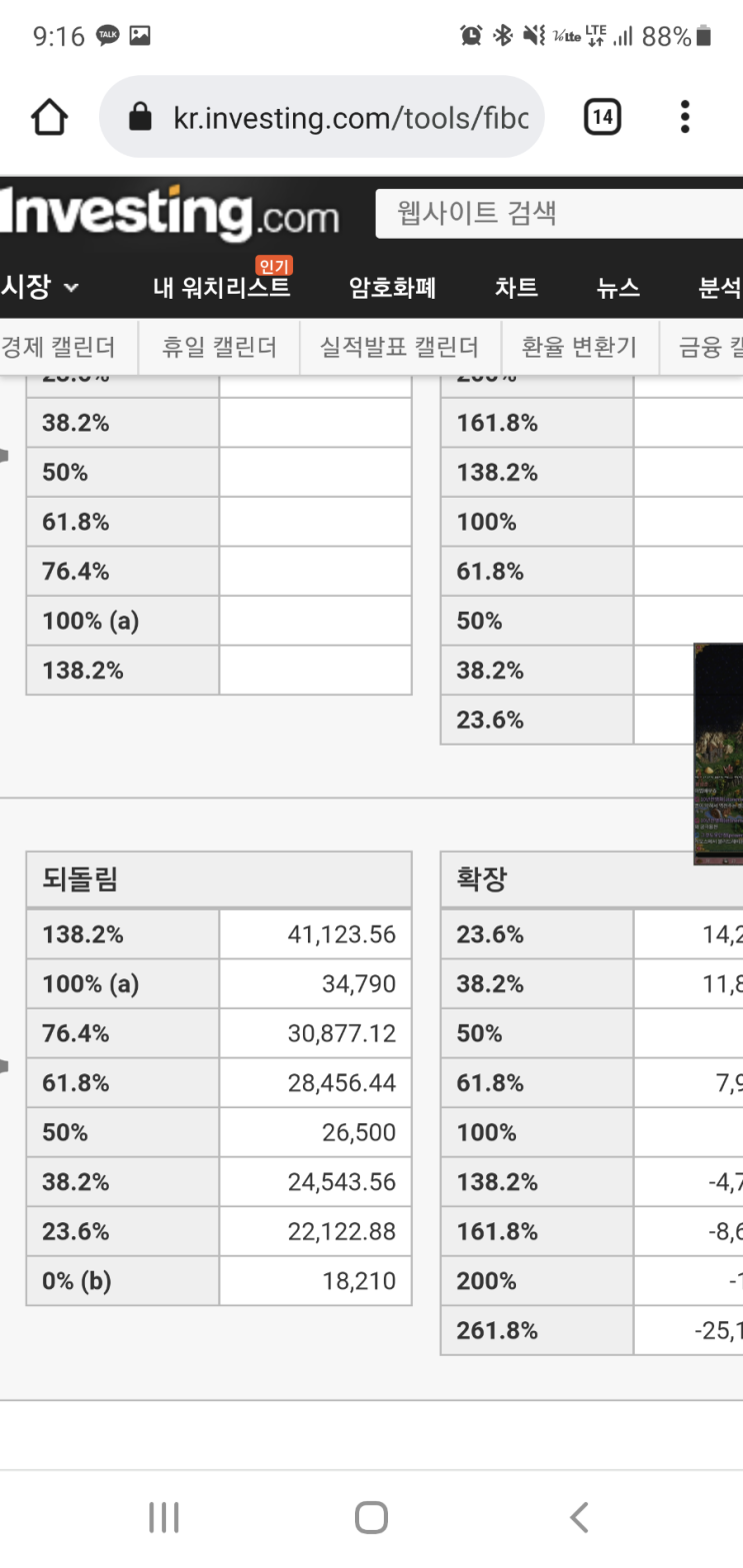  플로우 반등 차트, 플로우 이제 가나요?