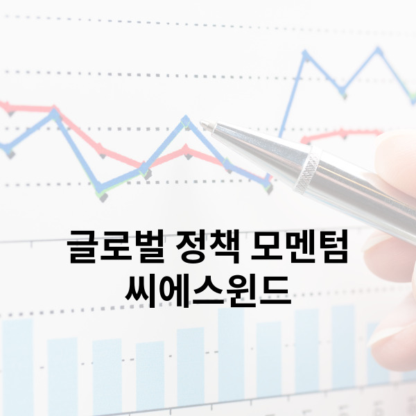 씨에스윈드 주가 글로벌 정책 모멘텀으로 지속적 성장 예고