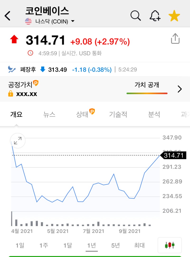 나의 3종세트 비트8000 코인베이스 우리기술투자 : 네이버 블로그