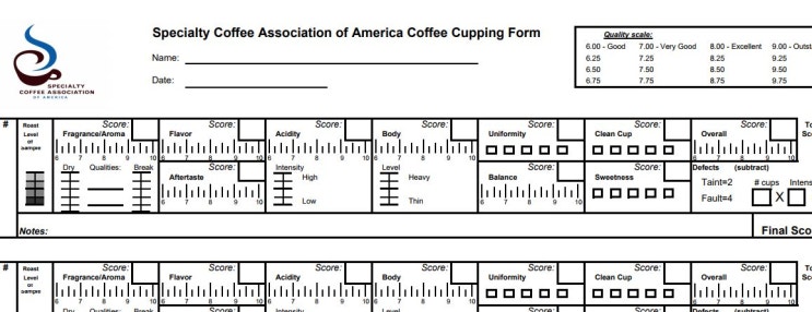 SCAA Cupping Form