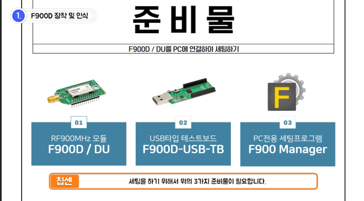 [F900D Manager 사용법]RF900MHz대역 무선통신 모듈 F900D/ F900DU를 PC에서 통신설정하자! F900D통신설정가이드