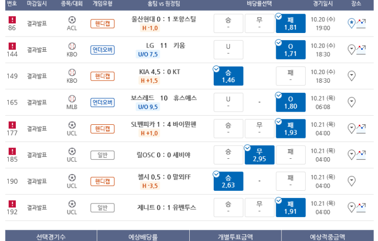 챔스 2일연속 정배데이의 후폭풍으로 겨우 건진 한장 ㅠㅠ 챔스 2일연속 정배데이의 후폭풍으로 겨우 건진 한장 ㅠㅠ