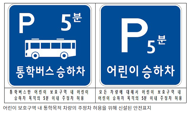  21일부터 어린이 보호구역 내 주·정차 전면 금지_경찰청