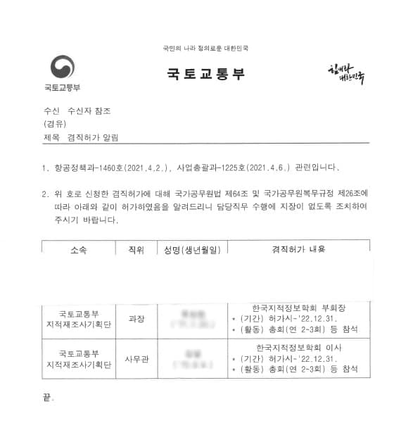 국토부 공무원·LX간부, 직무연관 학회 부회장 등 겸직 해당 학회 관련업체들 국토부·LX 용역 47억 수주