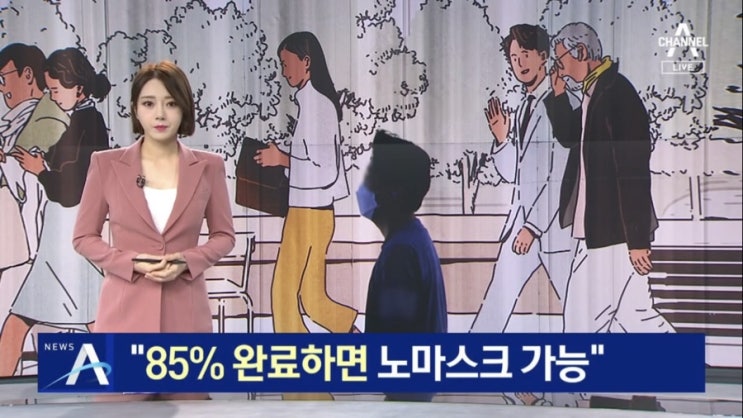  백신접종완료자 혜택,인센티브 (한방에정리!!!!)