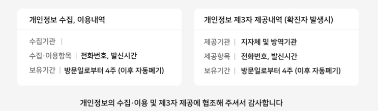  080 안심콜 개인정보 보호~