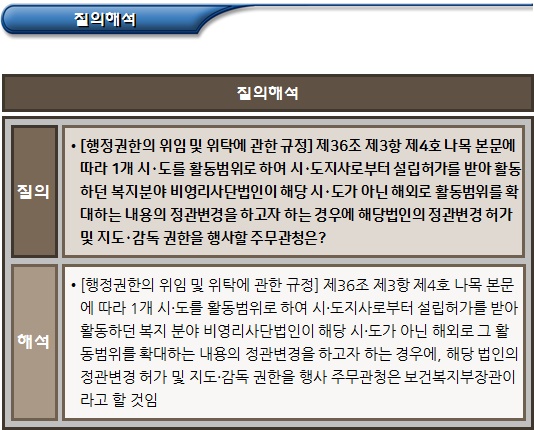 보건복지부 소관 비영리법인 관련 법령 해석 사례