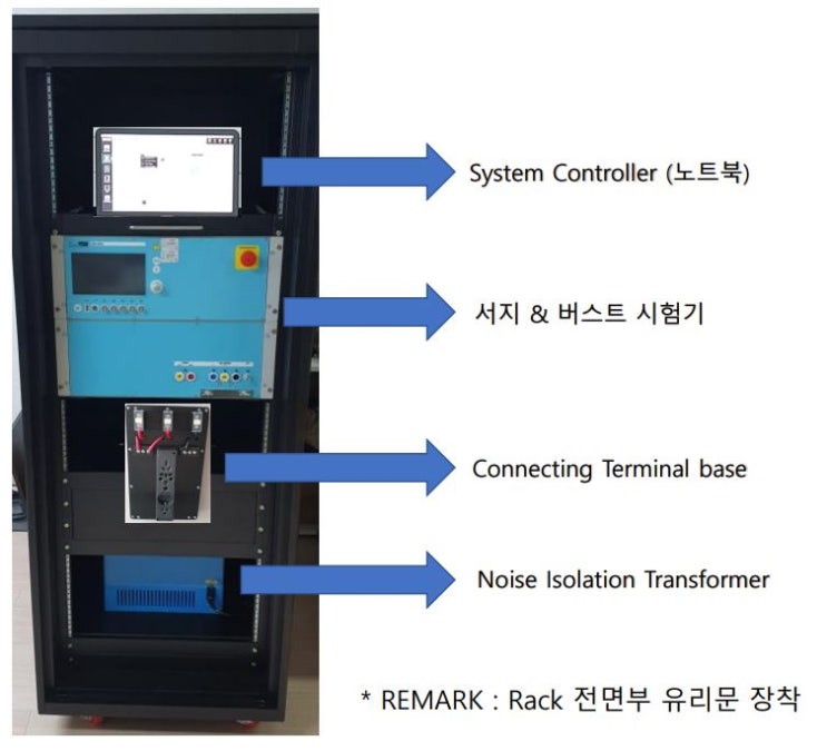  서지&버스트 시험기 RACK 구성도