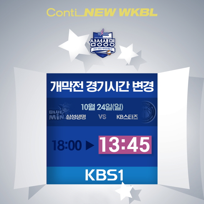 2021-2022 WKBL 10월 24일 삼성생명 대 KB스타즈 경기분석