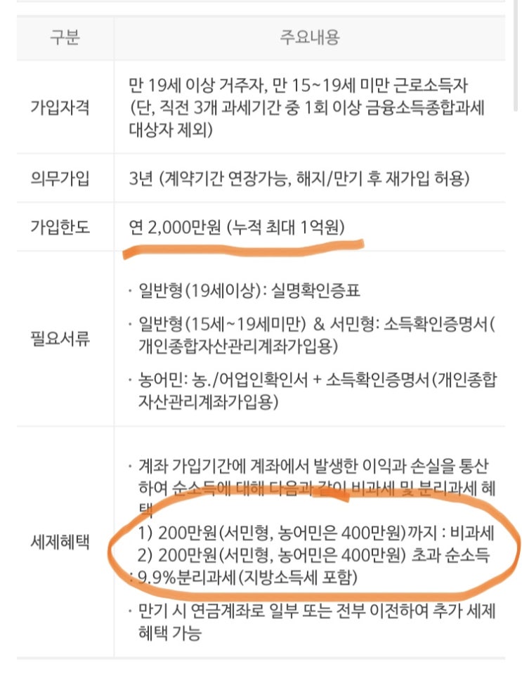  중개형 ISA 계좌 개설하는 방법