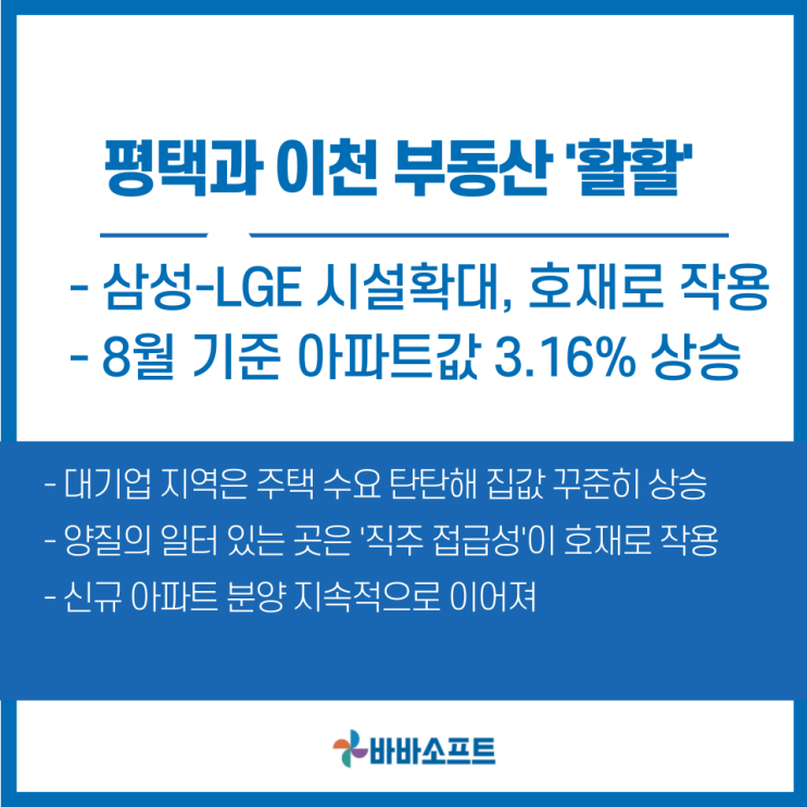  SK·삼성전자·LG전자 품은 평택과 이천, 부동산 '활활'