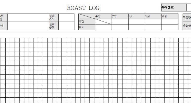 로스트 로그 양식