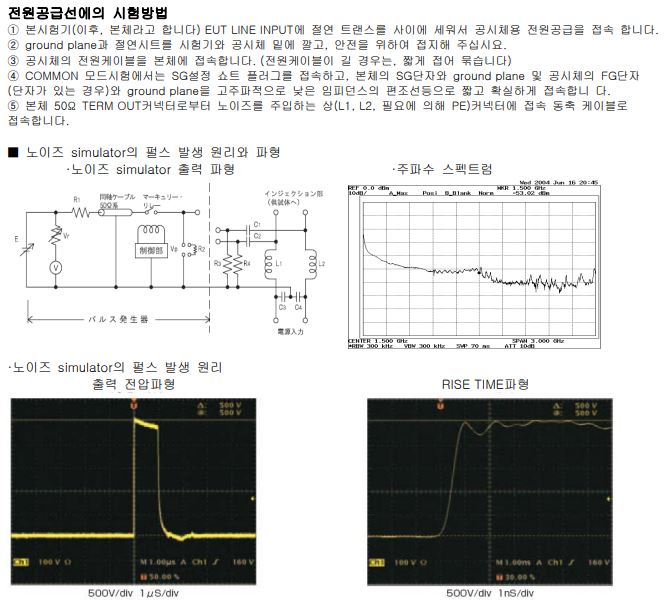  임펄스 노이즈 시험 요약