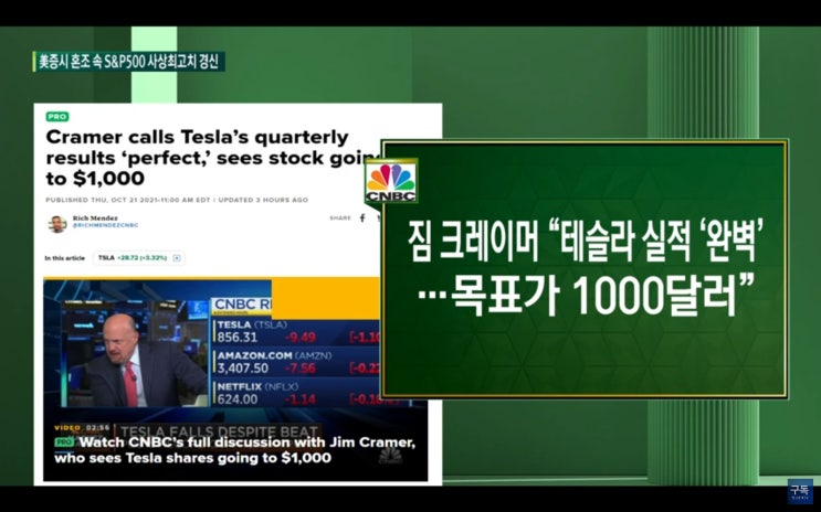 (미국주식) 미국은 모두 최고가. 테슬라(TSLA), 비트코인 선물 ETF BITO, IBM 주가. 크리스피 크림(DNUT), Crocs (CROX), 스냅SNAP,WE Work (미국주식) 미국은 모두 최고가. 테슬라(TSLA), 비트코인 선물 ETF BITO, IBM 주가. 크리스피 크림(DNUT), Crocs (CROX), 스냅SNAP,WE Work