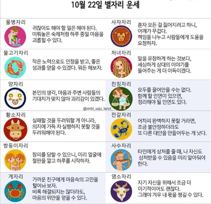 2021년 10월 22일 오늘의 운세 ! 띠별운세 ! 별자리운세!