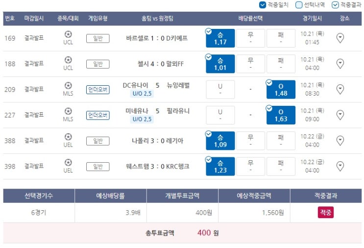 2021년 프로토 83회 승부식 2021년 프로토 83회 승부식