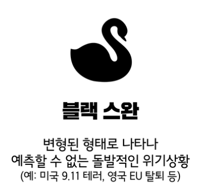  올해 전국은 모두 상승! 하락은 없다.