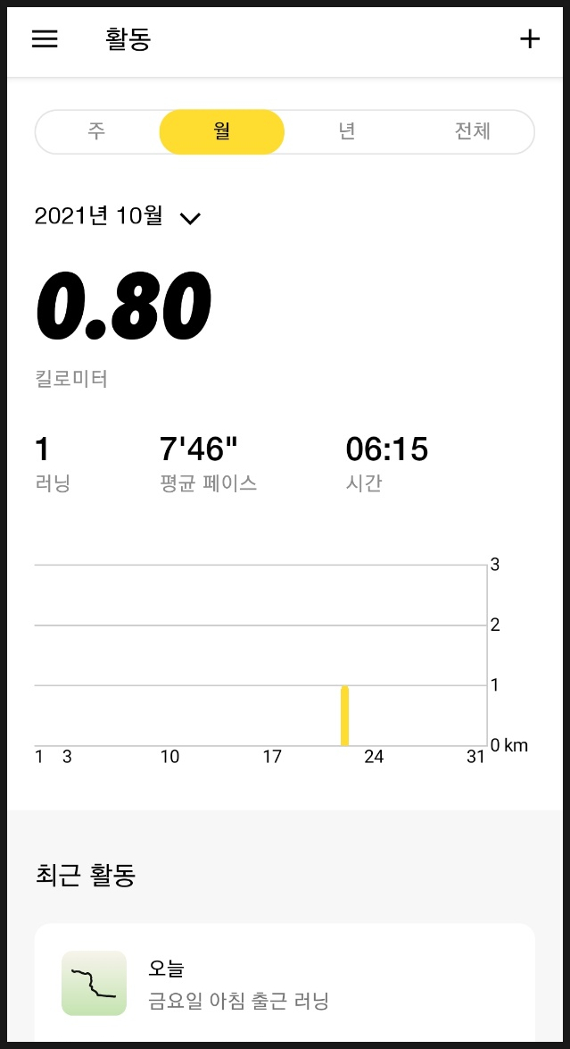  런닝에 눈을 뜨다..(Ft.NIKE RUN CLUB)