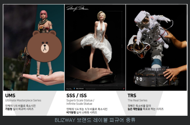  대신밸런스제9호스팩 - 블리츠웨이 가 뭐하는데쥬?