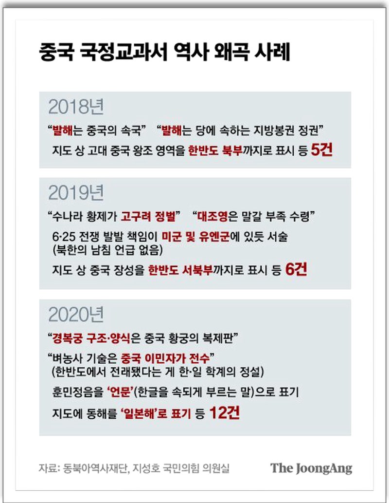 중국, 왕가위, 신장 위구르족, 로힝야족·Mohib Ullah, 인도·파키스탄 평화 체제, 아프간의 비극, 굴라 : 네이버 블로그, image size:800x1033