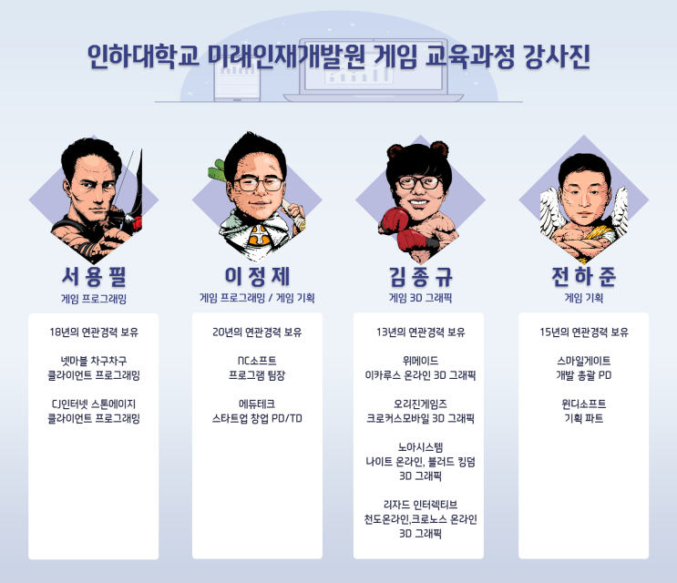 인하대학교 미래인재개발원 국비무료 게임교육 강사진 소개