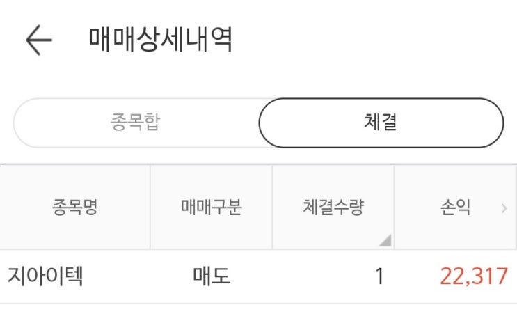  지아이텍 공모주 따상 그리고 엔켐 청약한 후기