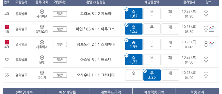 휴~ 프로토 Proto 금요일 해축 올킬 적중! 휴~ 프로토 Proto 금요일 해축 올킬 적중!