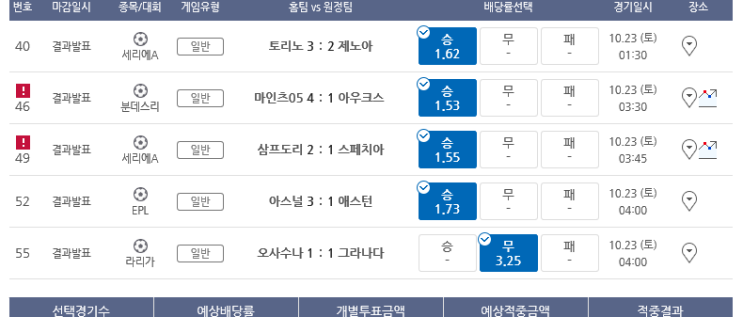 휴~ 프로토 Proto 금요일 해축 올킬 적중!