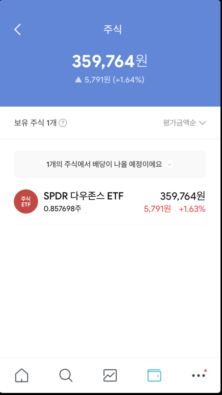  10월 23일 해외주식 근황(Feat. 미니스탁)