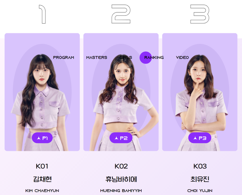 걸스플래닛999