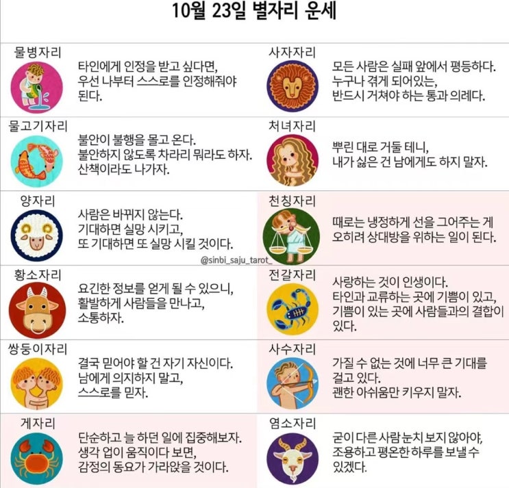 2021년 10월 23일 오늘의 운세 ! 띠별운세 ! 별자리운세!