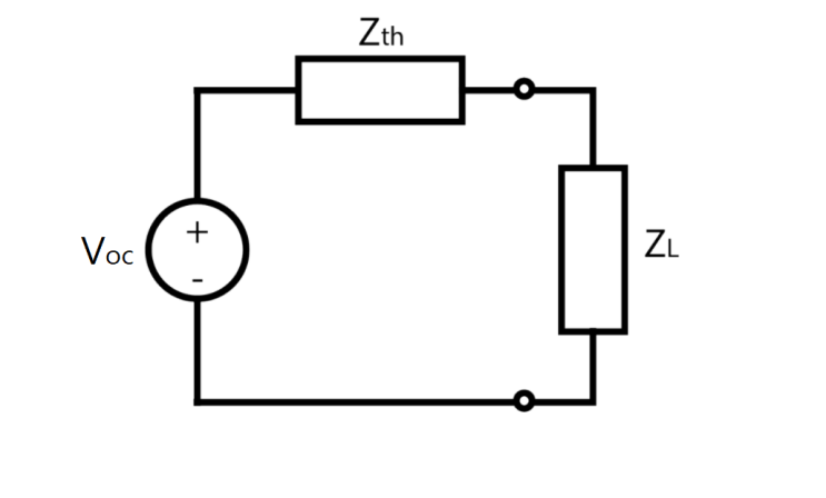  [ 회로이론 ] 평균 전력, 최대 평균 전력 전달, average power, maximum average power transfer