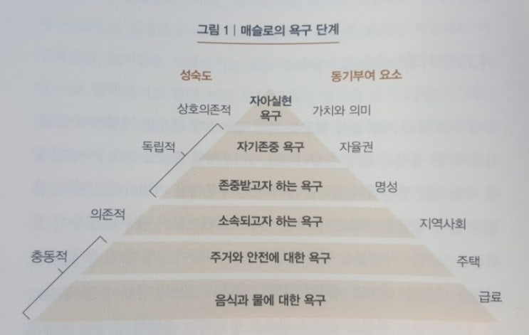  [퍼스널브랜딩] 남의 인정을 꼭 받아야 하는가?