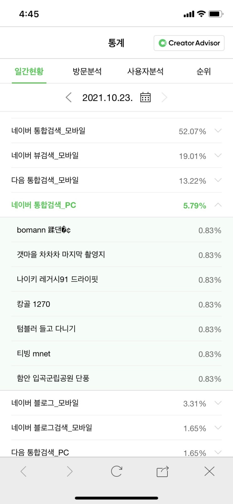  블로그 외계어 검색어로 유입::)어뷰징 트래픽 공격 당함