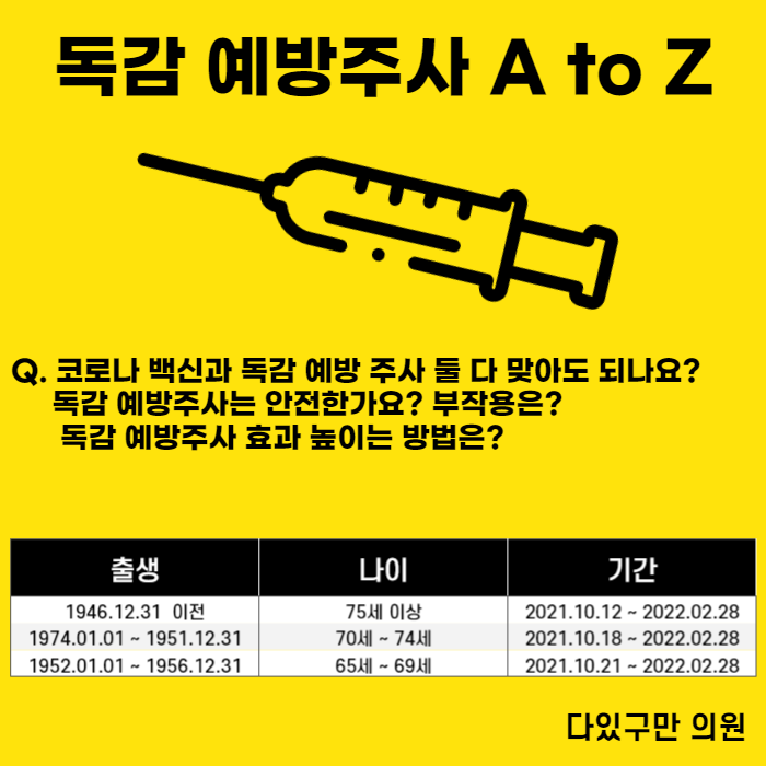  코로나 백신 접종 후 독감 예방주사는???