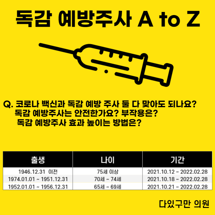 코로나 백신 접종 후 독감 예방주사는???